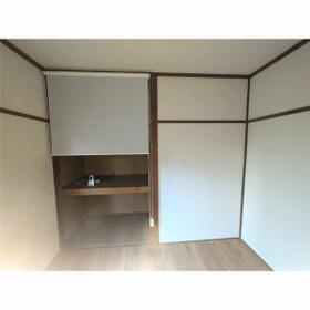 7/16 室内