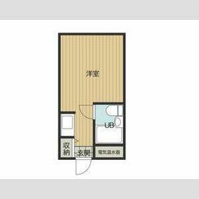 新茂原グリーンパレスの間取り