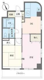 ジュネパレス松戸第94の間取り