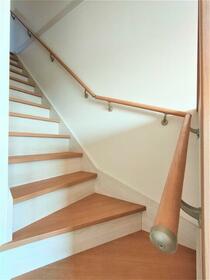 15/23 その他画像