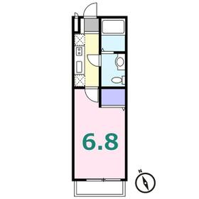 Prandoll NOGEの間取り