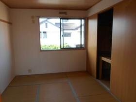 15/21 その他画像