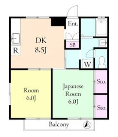 ユニゾン東大泉・201号室の間取り