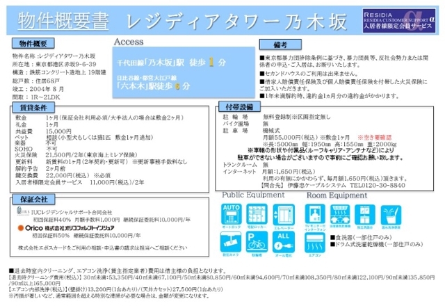 13/22 その他画像