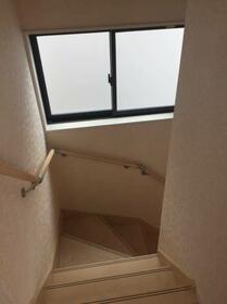 14/26 その他画像