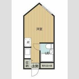 新茂原グリーンパレスの間取り