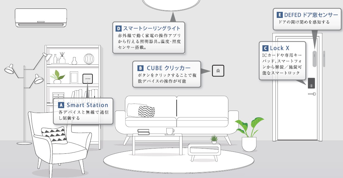 10/12 その他画像