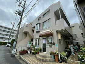 ディーセント目黒の外観