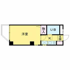 センターライズビルの間取り