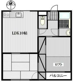 メゾンド・シャルマン・102号室の間取り