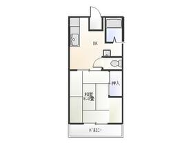 エクシードⅡの間取り