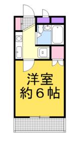 コスモサンノミヤBの間取り