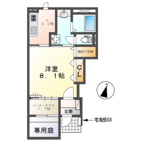 エスターテの間取り