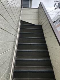 その他共有