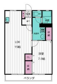 寿コーポの間取り