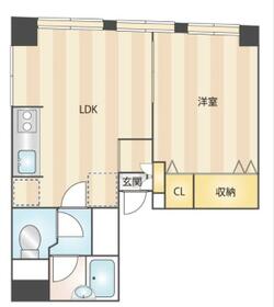 山市ビルの間取り