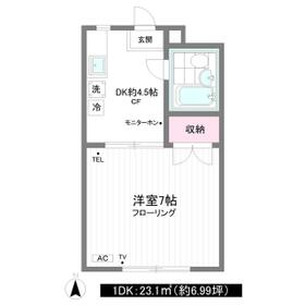 グリーンヒルズの間取り