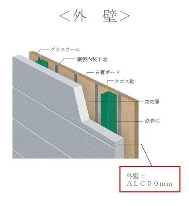 18/27 その他画像