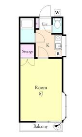 第三岡田コーポの間取り