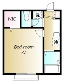 エスポワールⅠ・101号室の間取り