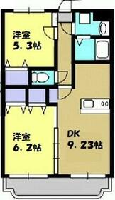 Y&Mファーストステージの間取り