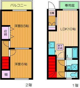 クラナドの間取り