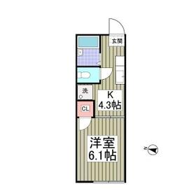 イタデラハイツの間取り