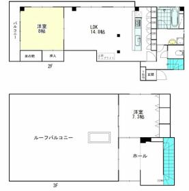 グランドール西篠崎の間取り