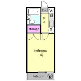 ライトブリッジの間取り