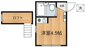 Urbannexの間取り