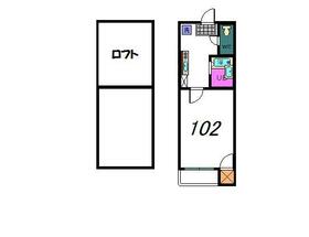 センドック井尻の間取り