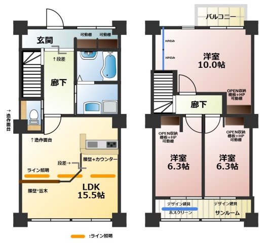 五条ビルの間取り