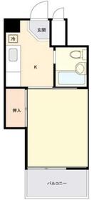GSハイム新中野駅前の間取り