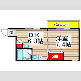 グリーンヒルズの間取り