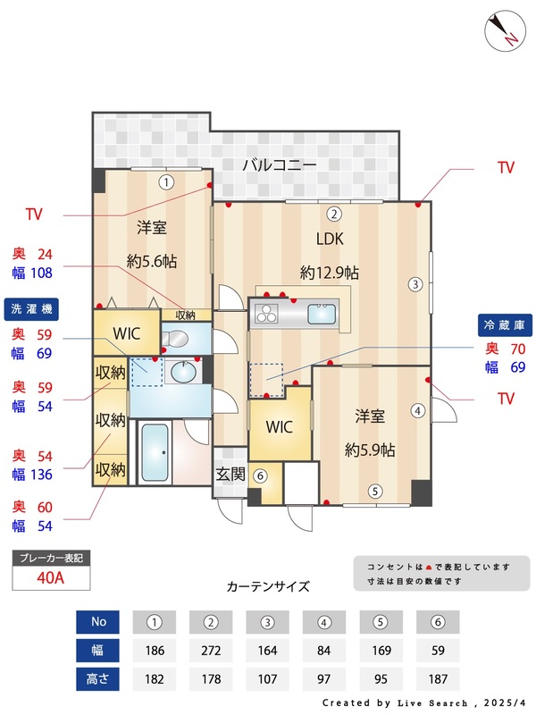 BPRレジデンス高宮(旧サムティレジデンス高宮東)の間取り