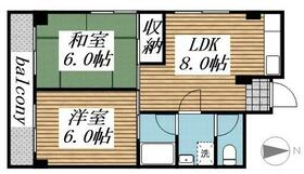 加藤マンションの間取り