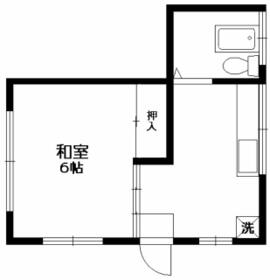 佐藤ハイツの間取り