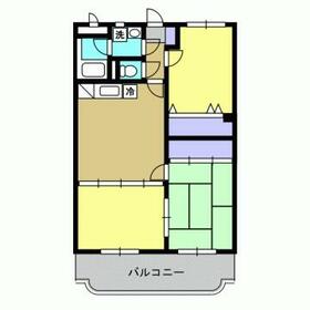 ファミーユA棟の間取り