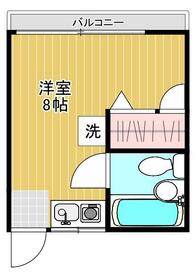 ウイング旗の台パートⅠの間取り