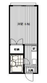 小川コーポの間取り