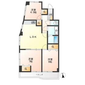 大曽ハイツの間取り