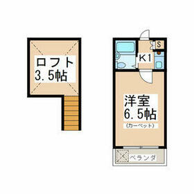 イーストウェル長津田の間取り