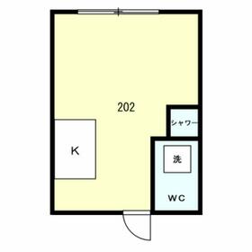 ハイツ境の間取り