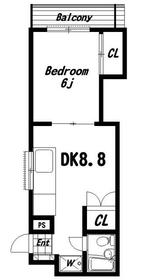 シンセイビルの間取り