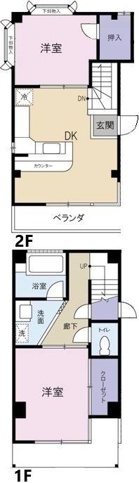 クロノス西巣鴨・201号室の間取り