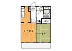 セナシティの間取り