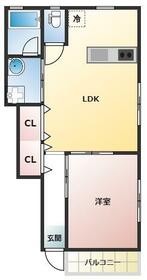 ブレーメンハイムの間取り