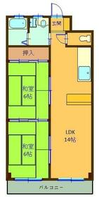 グリーンマンションの間取り