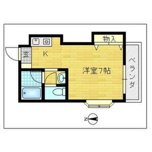 コトブキケイハイツの間取り