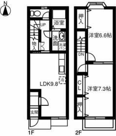 セゾンサトーの間取り